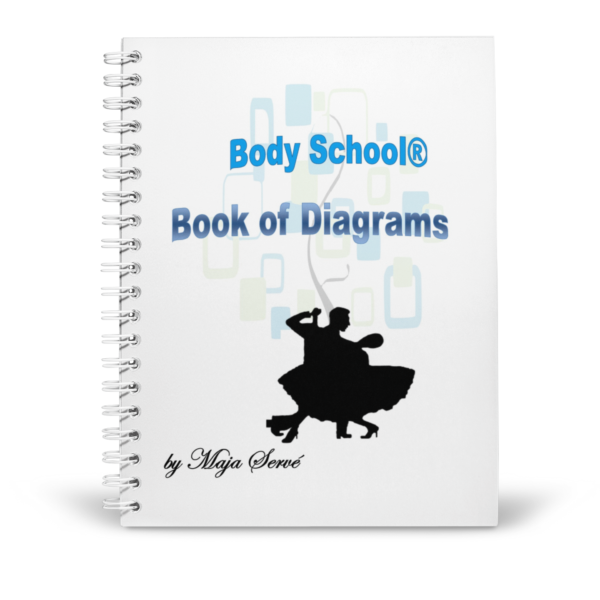 Book of Diagrams